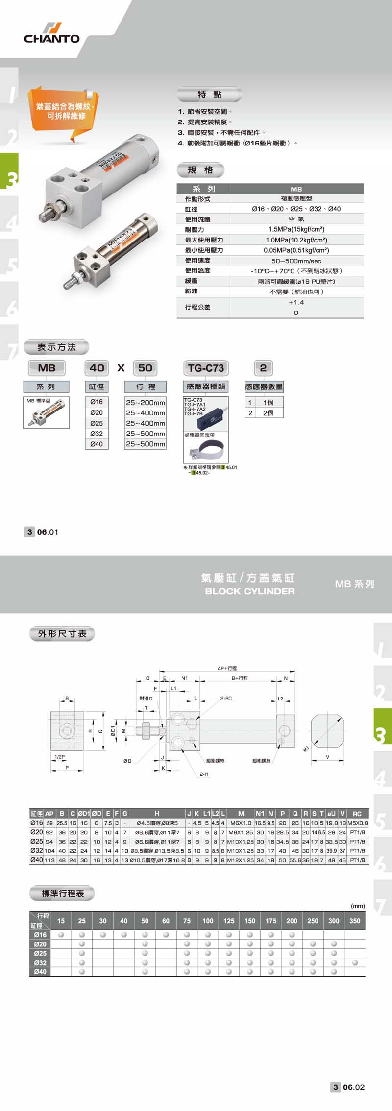 MB 方盖气缸